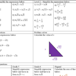 Adding And Subtracting Surds Worksheet Teaching Resources