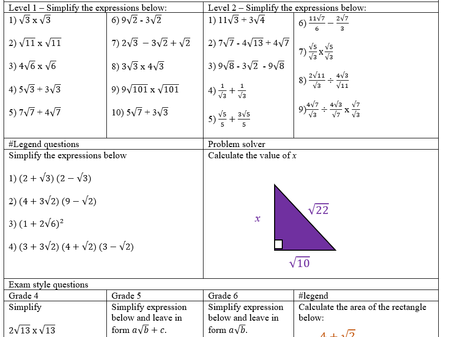 Adding And Subtracting Surds Worksheet Teaching Resources