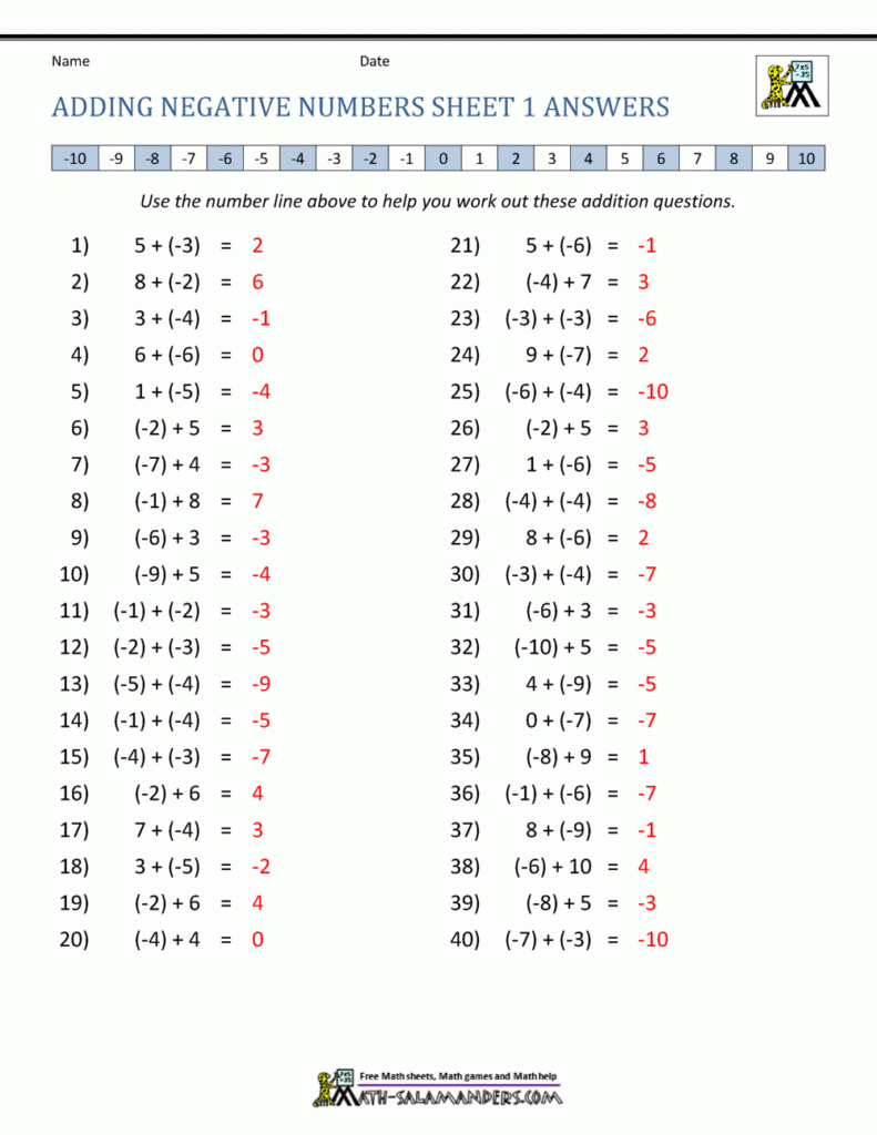 Adding Integers Worksheet Pdf