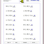 Adding Subtracting Multiplying And Dividing Negative Numbers Worksheet