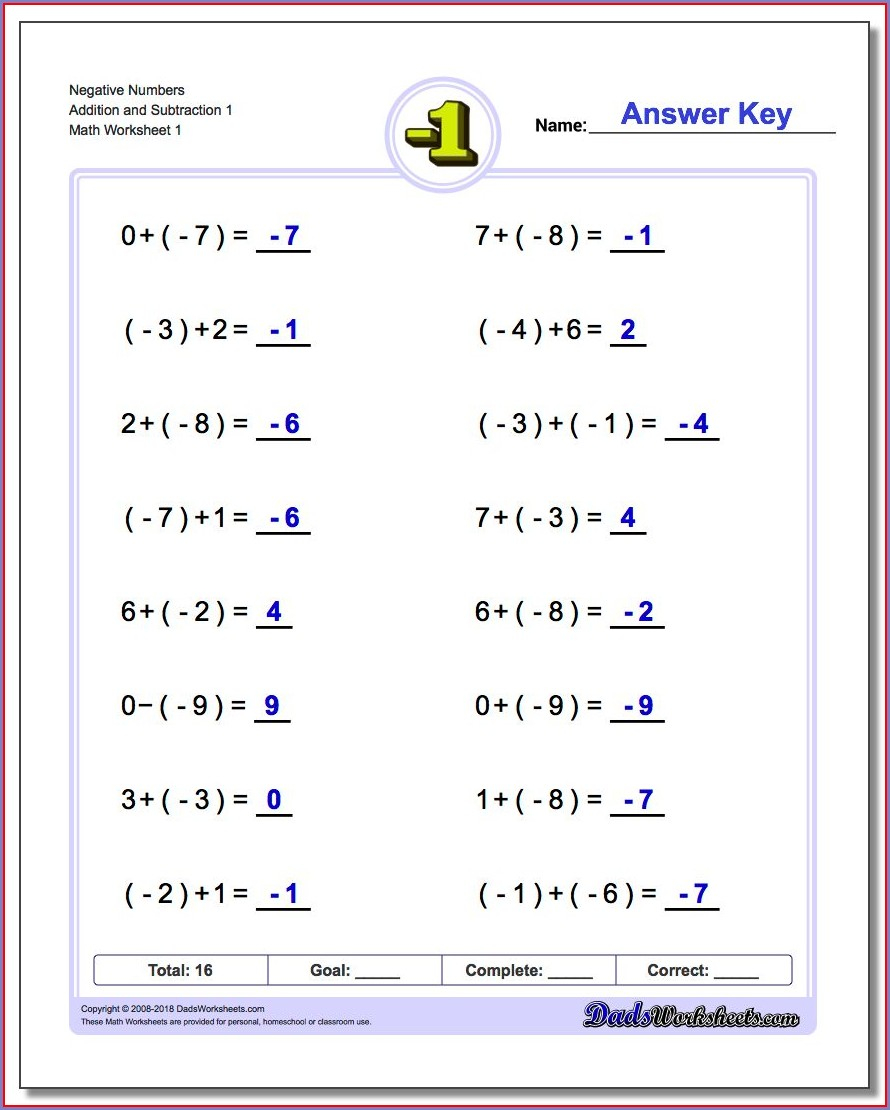 Adding Subtracting Multiplying And Dividing Negative Numbers Worksheet 