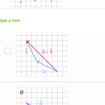 Addition And Subtraction Of Vectors By Graphical Method FerisGraphics