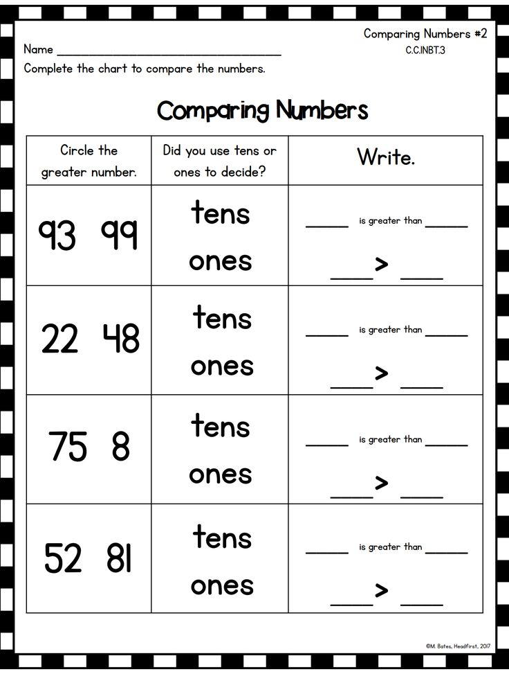Addition And Subtraction Place Value Making 10 To Add Worksheets For 