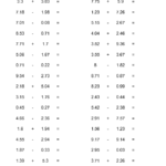 Addition Subtraction Decimals Worksheets Worksheet Hero