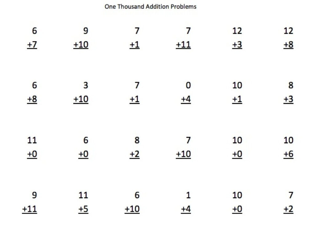 Addition Subtraction Multiplication And Division Pdf
