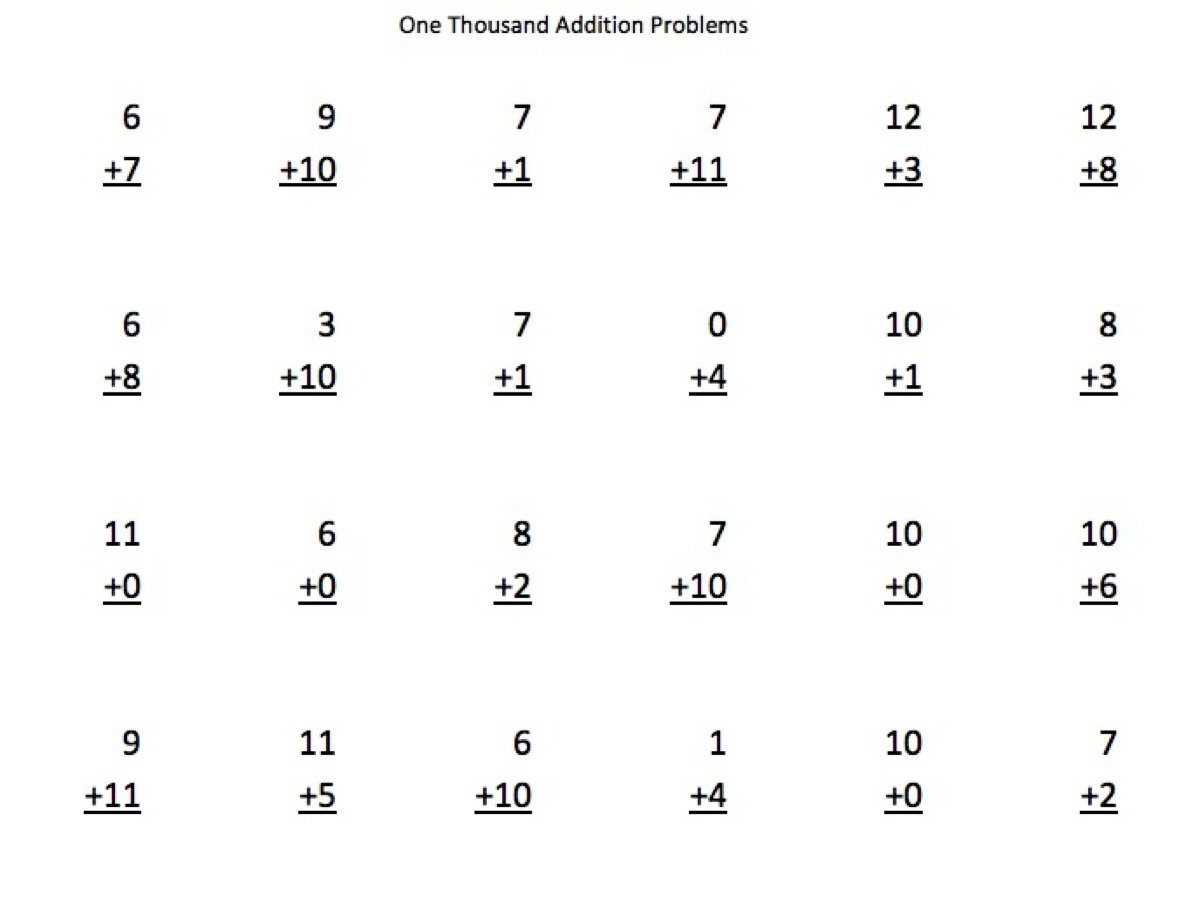 Addition Subtraction Multiplication And Division Pdf