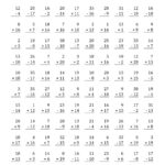 Addition Subtraction Multiplication Division Worksheets For 4th Grade