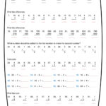 Addition Subtraction Multiplication Division Worksheets Times Tables