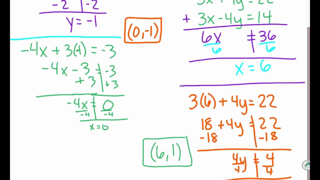 Algebra 6 3 Elimination Using Addition And Subtraction YouTube