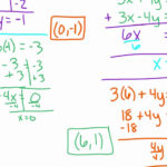 Algebra 6 3 Elimination Using Addition And Subtraction YouTube