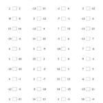 Comparing Integers From 15 To 15 A