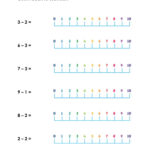 Count Back To Subtract Activity