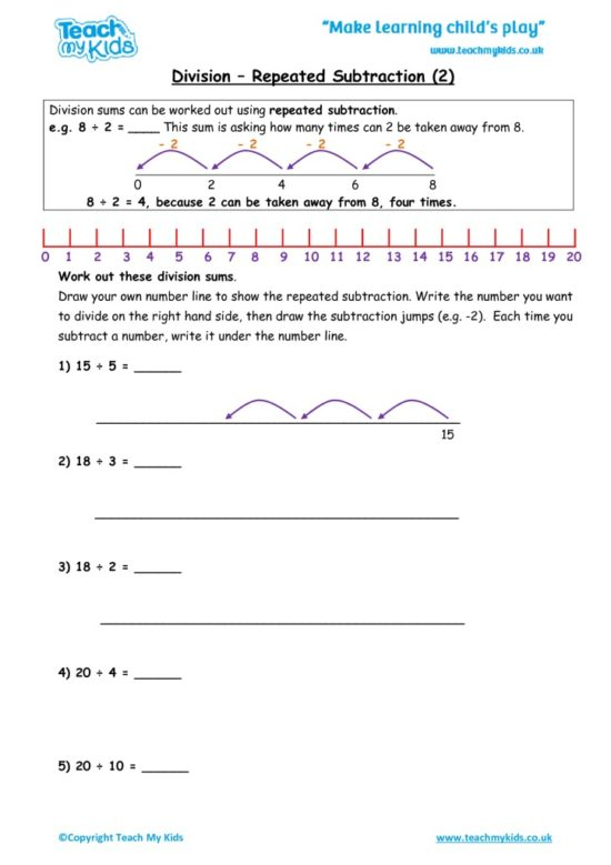 Division Repeated Subtraction 2 TMK Education