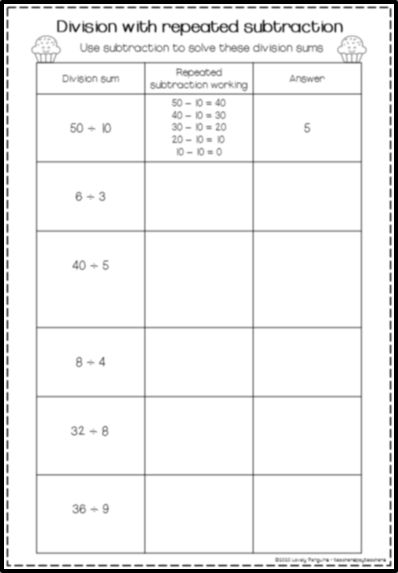 Division Using Repeated Subtraction Worksheets Division Strategies 