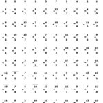 Ejercicio De WINDOW DRILL CARD SUBTRACTION 1