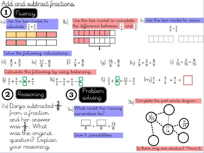 Fractions Add And Subtract Fractions Year 5 Teaching Resources