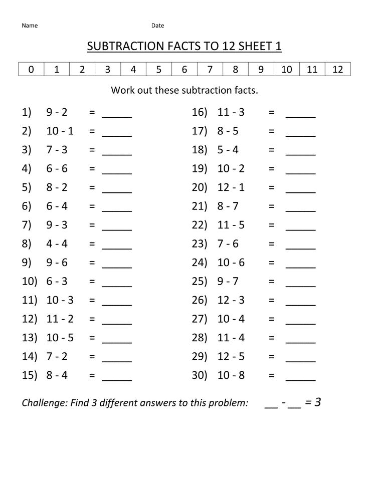 Grade One Math Worksheets Subtraction Subtraction Worksheets Fun 