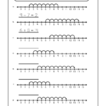 Growinginpre K And K Addition And Subtraction On A Number Line Number