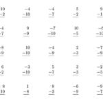 How To Create A Subtraction Worksheet With Random Numbers In Each