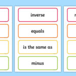 KS1 Addition And Subtraction Key Word Cards Mathematical Vocabulary