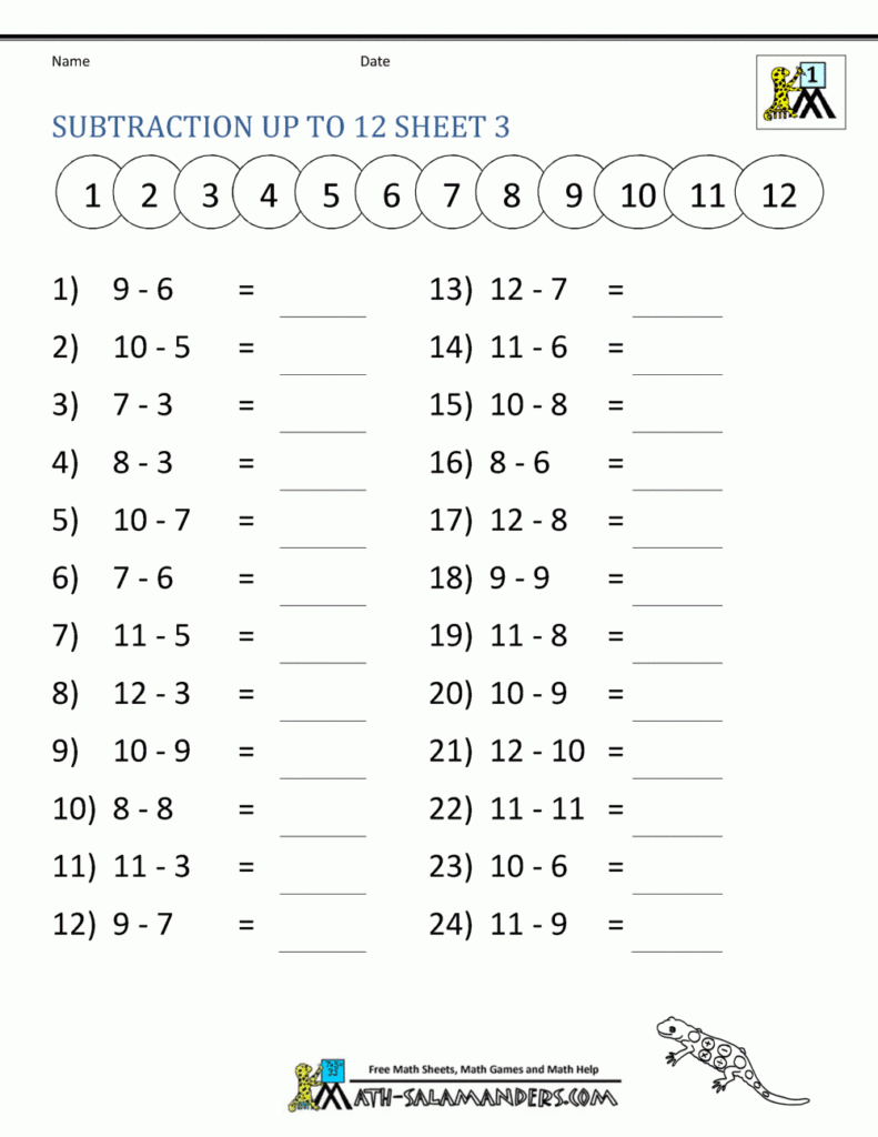 Math Subtraction Worksheets 1st Grade