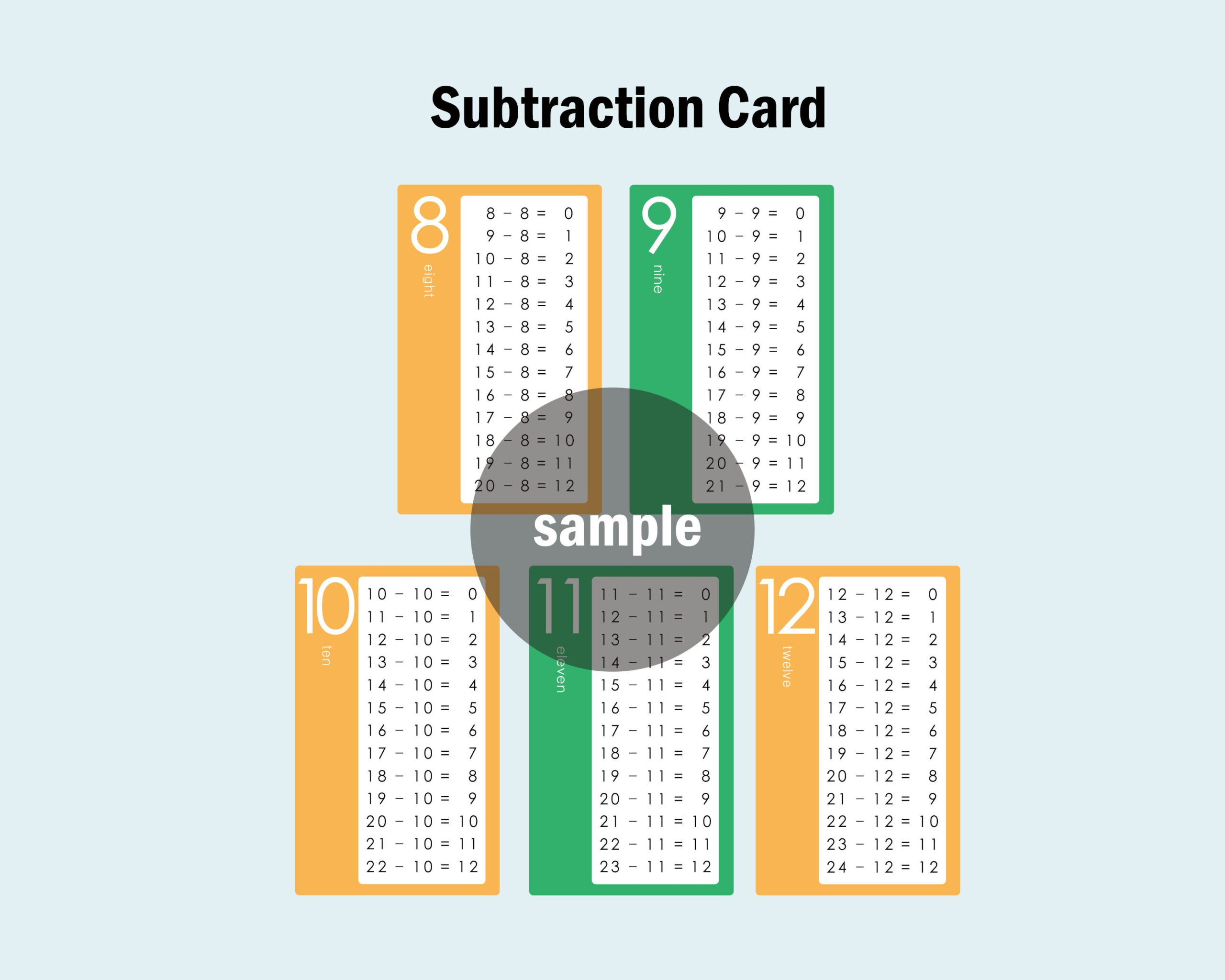 Montessori Subtraction Chart Subtraction Worksheets Math Etsy