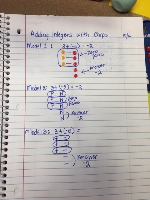 Mrs Meadows 6th Grade Math VMS Adding Integers