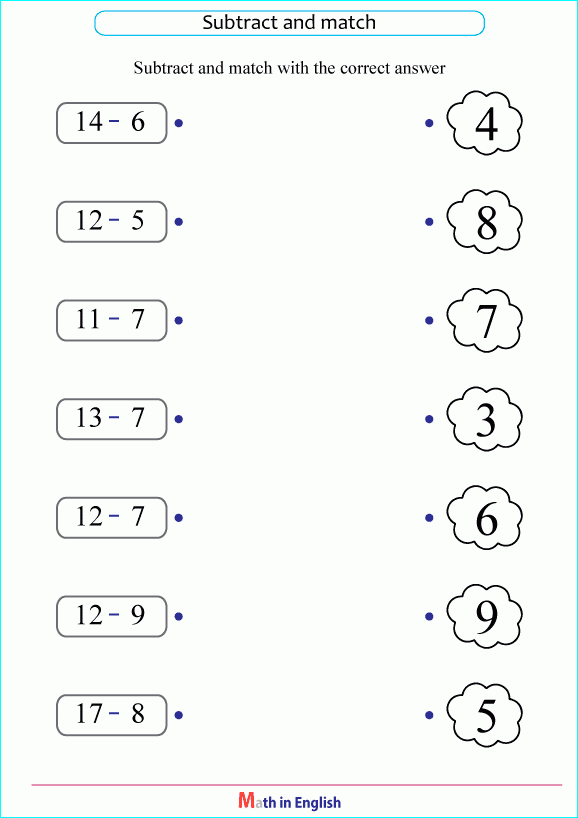 Printable Primary Math Worksheet For Math Grades 1 To 6 Based On The 