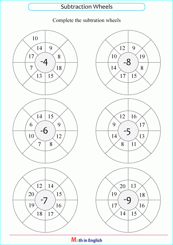 Printable Primary Math Worksheet For Math Grades 1 To 6 Based On The 