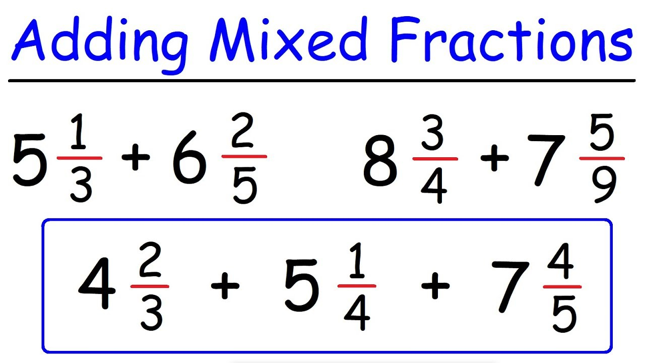 Ravenswood Community Primary School Mathematics