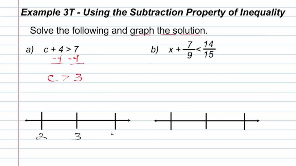 Solving Inequalities With Addition And Subtraction Algebra 1 How To 