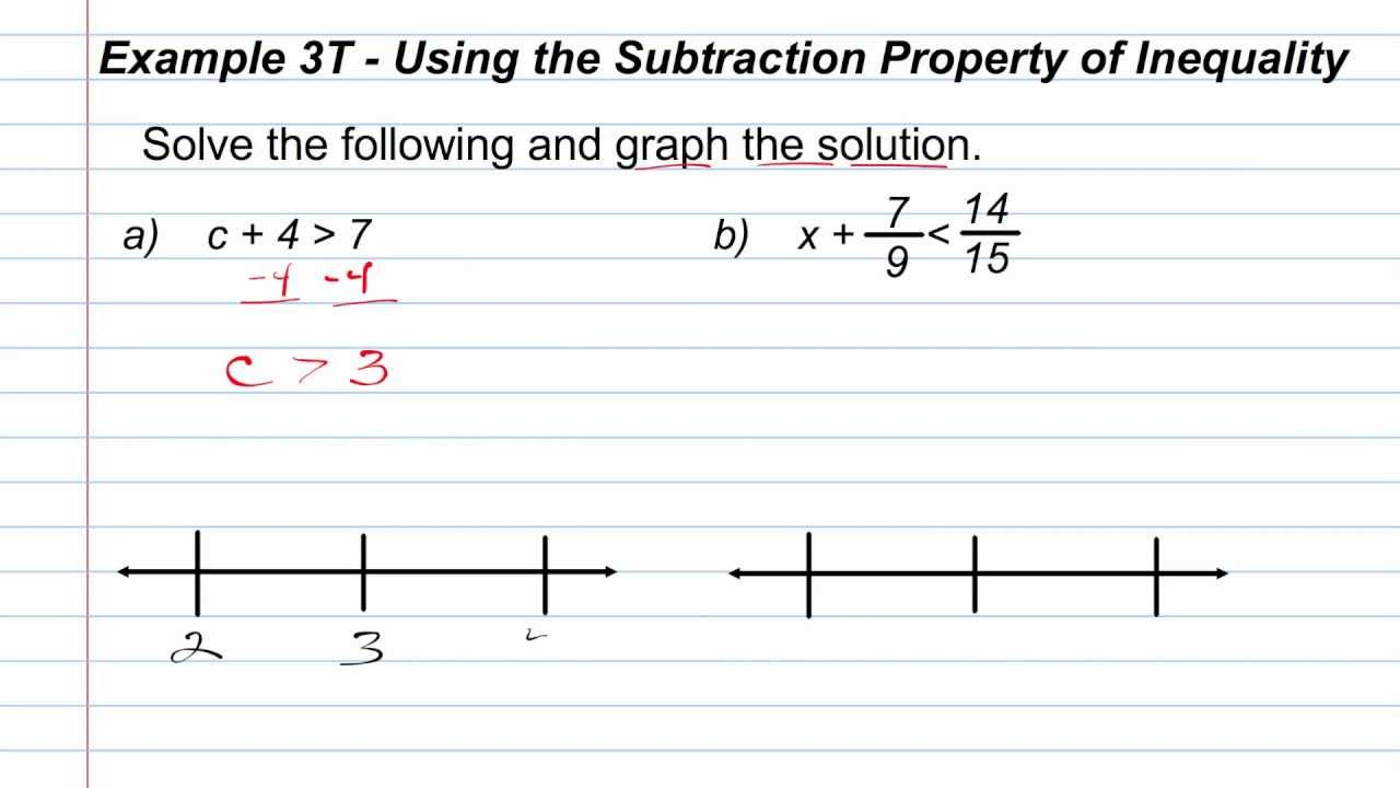 Solving Inequalities With Addition And Subtraction Algebra 1 How To 