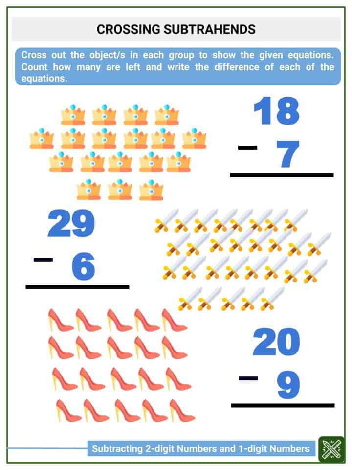 Subtracting 2 digit Numbers And 1 digit Numbers 1st Grade Math 