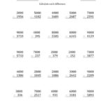 Subtracting Across Zeros From Multiples Of 1000 A