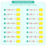 Subtracting Integers Worksheet Download Free Printables For Kids