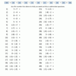 Subtracting Positive And Negative Numbers