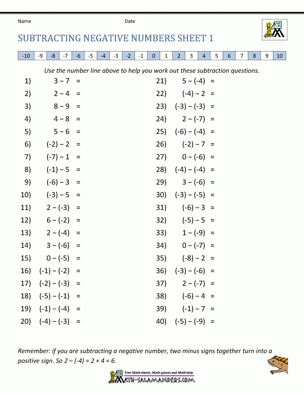 Subtracting Positive And Negative Numbers