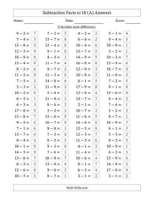 Subtraction Facts To 18 Horizontal A 