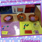 Subtraction Subtraction Activities Math Subtraction Math Challenge