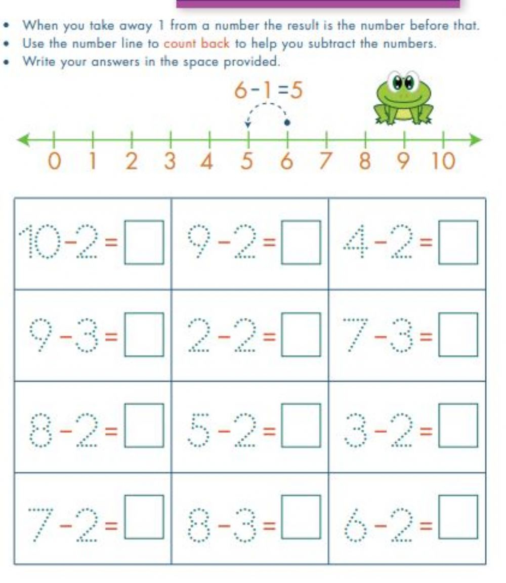 Subtraction Using A Number Line Worksheet