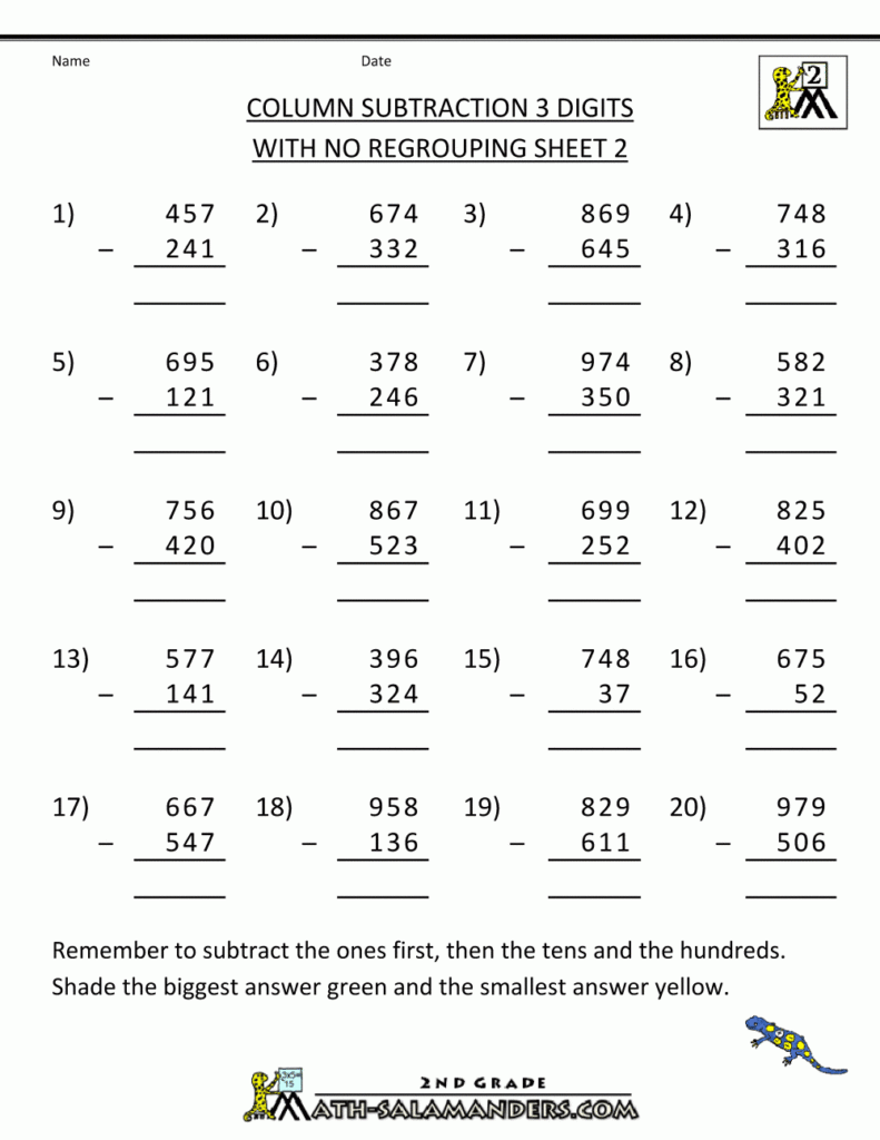 Subtraction Without Regrouping Worksheets Grade 3 Math Subtraction 
