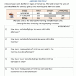 Subtraction Word Problems 3rd Grade