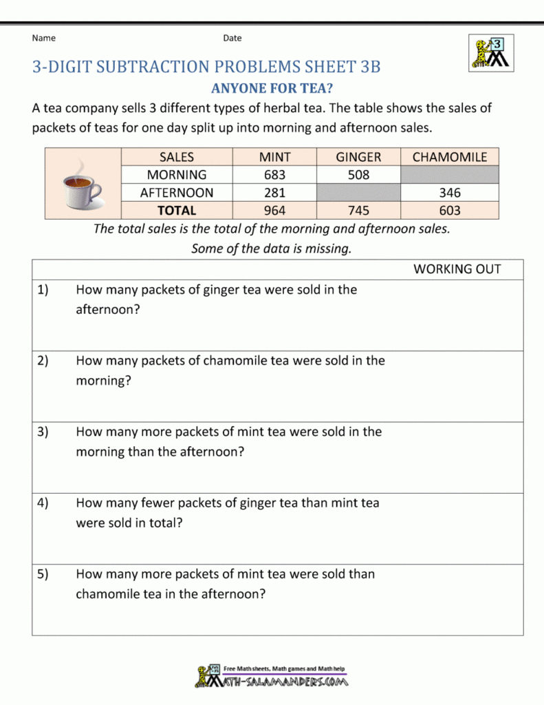 Subtraction Word Problems 3rd Grade