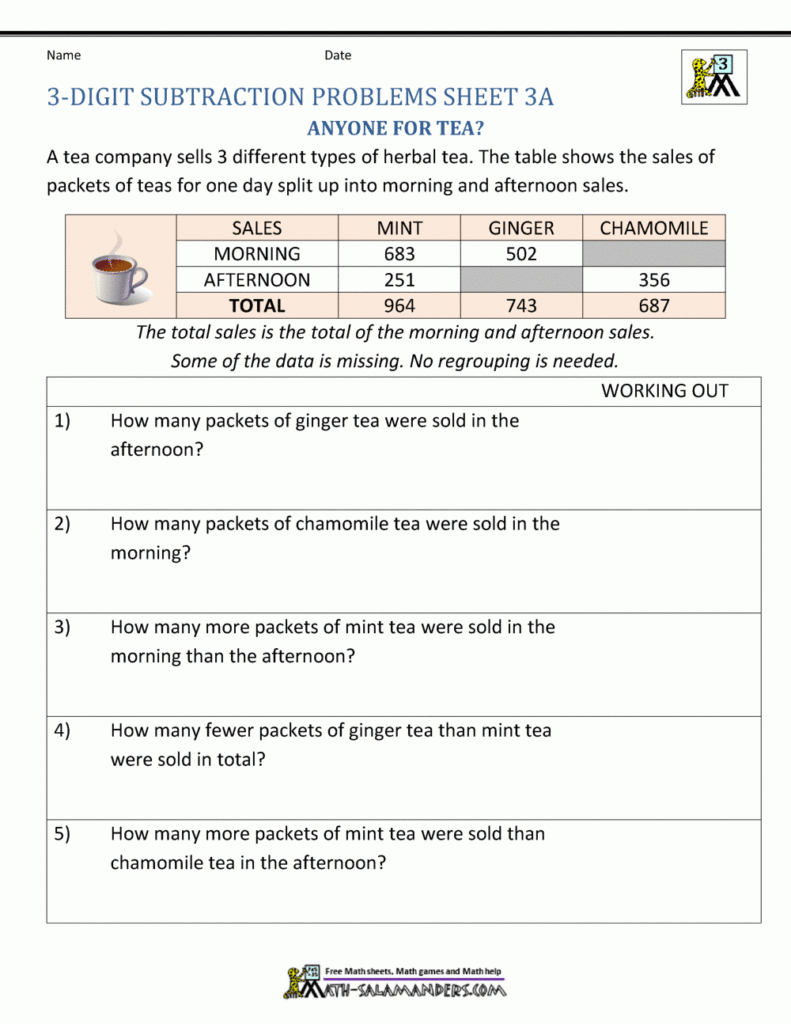 Subtraction Word Problems 3rd Grade