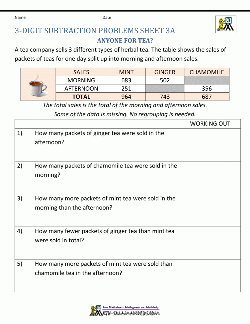 Subtraction Word Problems 3rd Grade