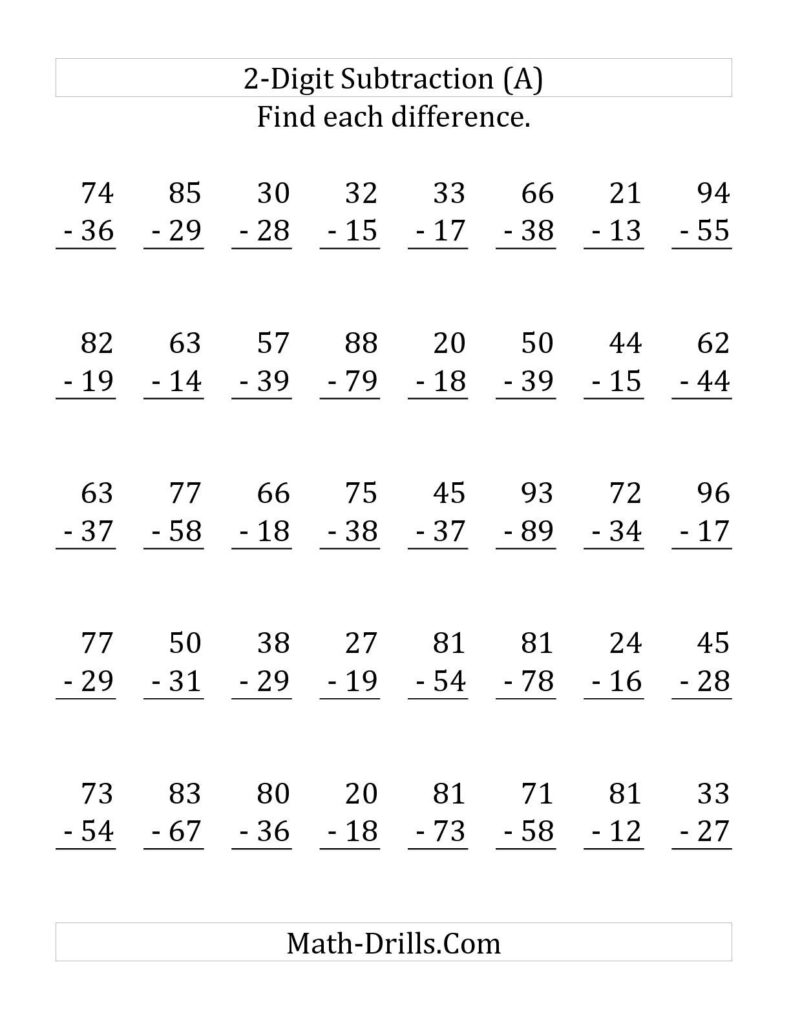 Subtraction Worksheets For Grade 1 With Borrowing Exeter