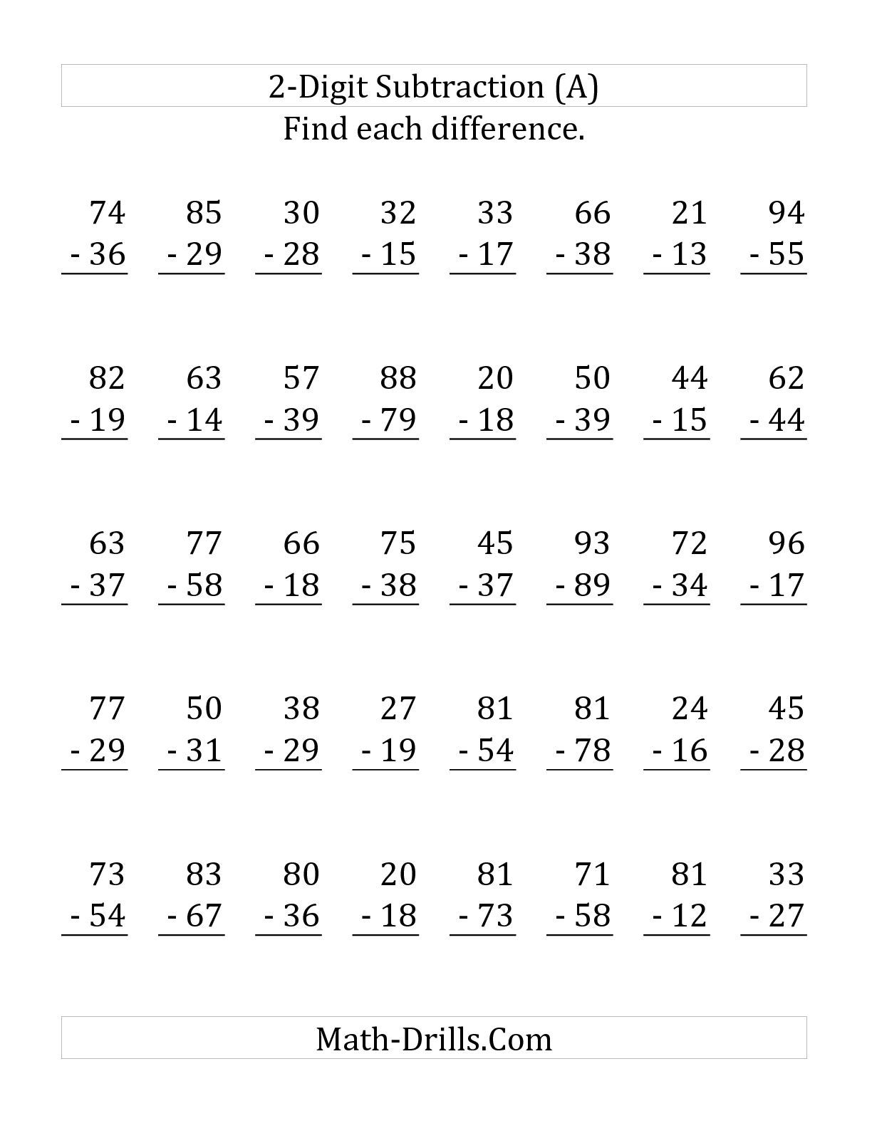 Subtraction Worksheets For Grade 1 With Borrowing Exeter