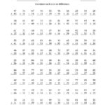 The 100 Two Digit Addition And Subtraction Questions With Sums Minuends