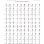 The 100 Two Digit Addition And Subtraction Questions With Sums Minuends To 99 D Math Worksheet