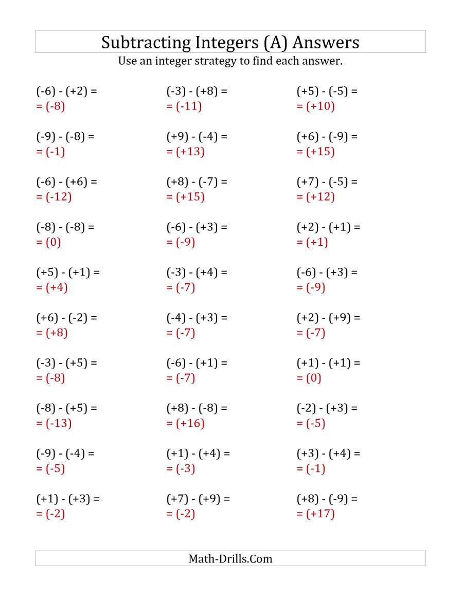 The Subtracting Integers From 9 To 9 All Numbers In Parentheses 